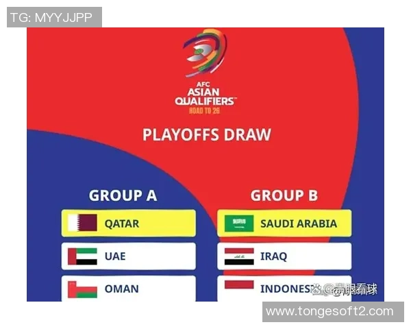 足球世界杯亚洲区资格赛激烈竞争态势分析