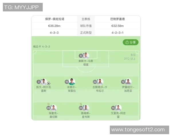 数据模型解读球星绯闻的真实性与胜率预测分析
